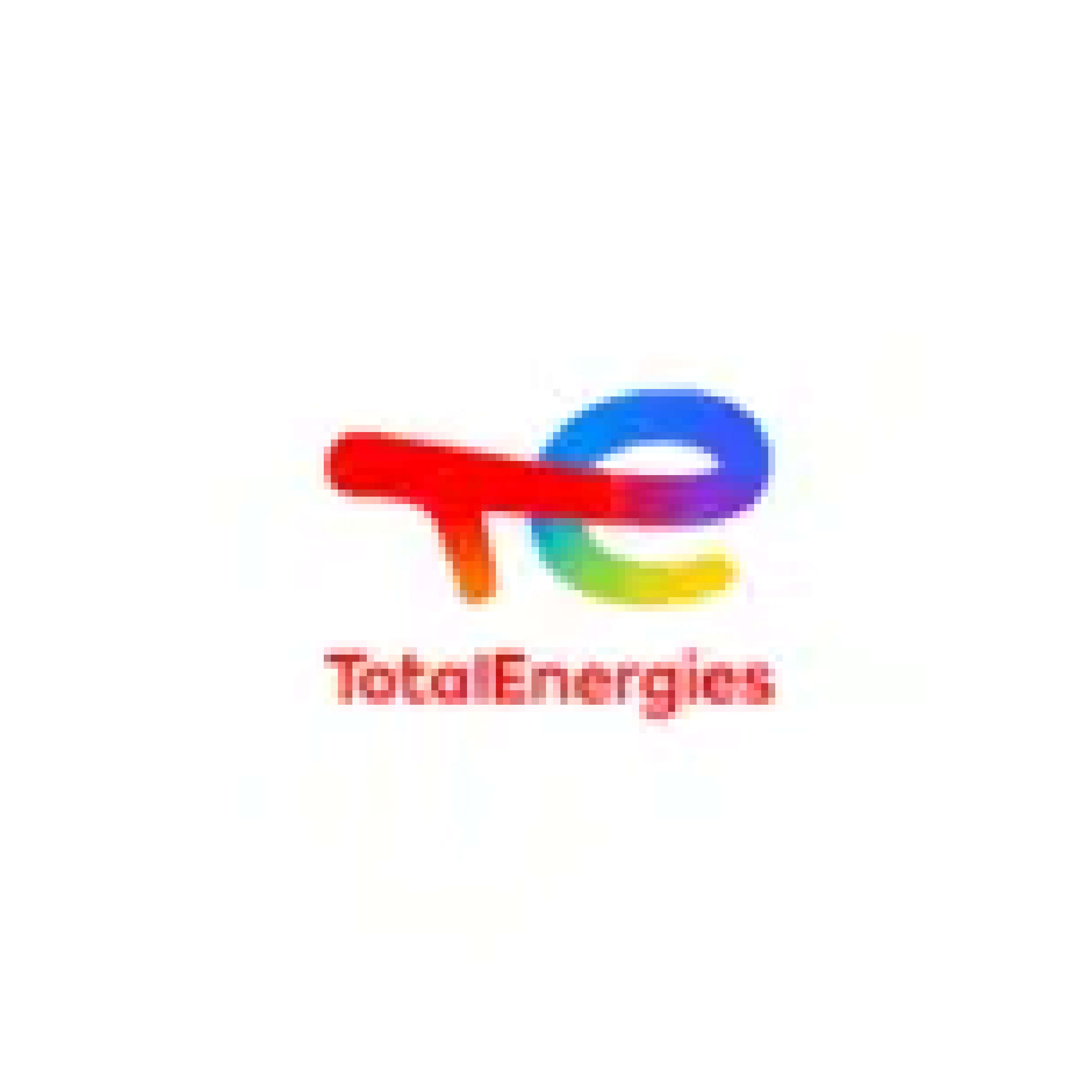 Total Energies